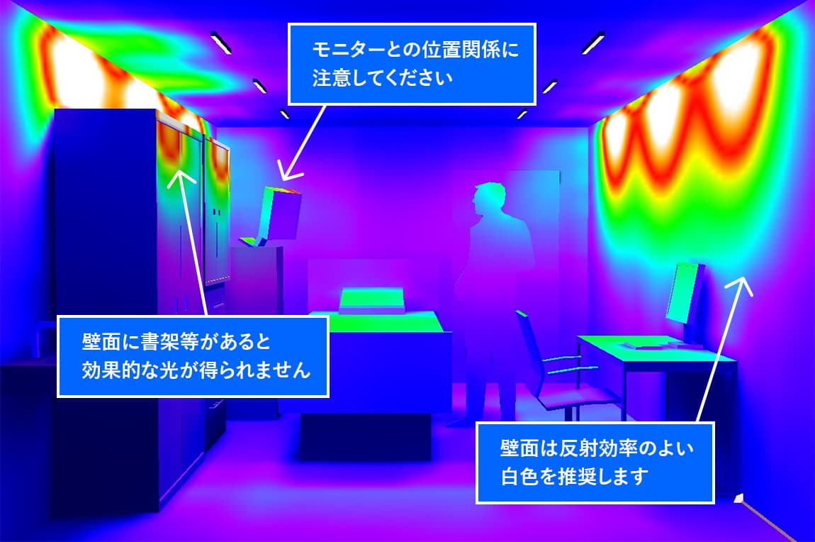 青色LEDの内視鏡で明るさを調整しながら視覚的な診断を - その他